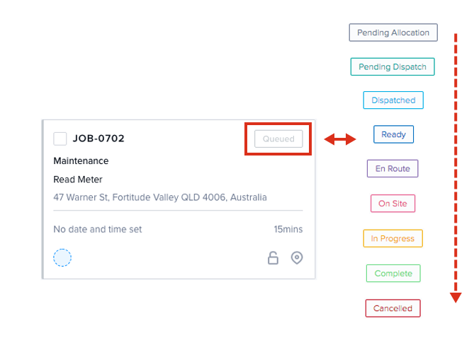 The job status on the job cards in the Skedulo web app.