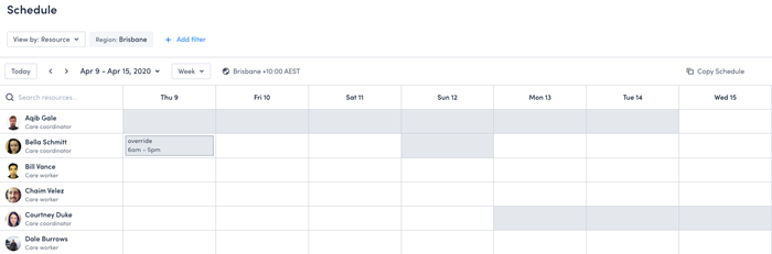 availability